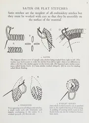 Cover of The Basic Stitches of Embroidery